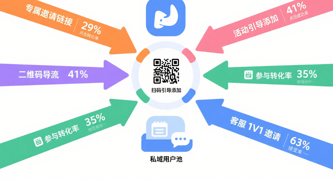 wechat_2025-08-06_145856_967.png